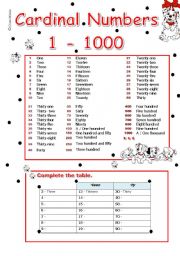 1000 spanish word list pdf